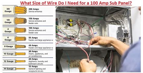 What Size Of Wire Do I Need For A 100 Sub Panel