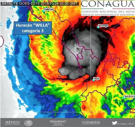 Servicio Meteorológico Nacional