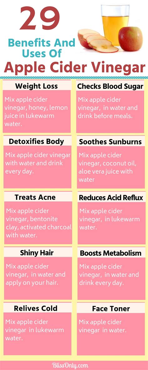 29 Apple Cider Vinegar Benefits And Uses For Health Skin And Hair Blissonly