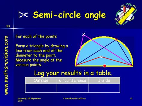 The Circle Isosceles Triangles In Circles Ppt Download