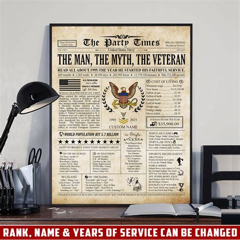 US Navy, Honor The Fallen – Poster 16x12in – Proud US Veteran