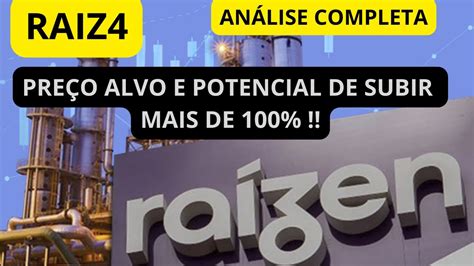 Raiz Ra Zen An Lise Completa Pre O Alvo E Potencial Vale A Pena