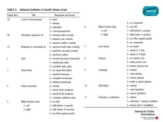 Aha Asa Guidelines For Ischemic Stroke Ppt