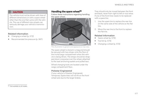 Xc Recharge Spare Tire Swedespeed Volvo Performance Forum