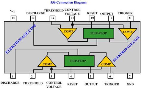 Ne Dual Timer Datasheet Pinout And Example Circuits Off