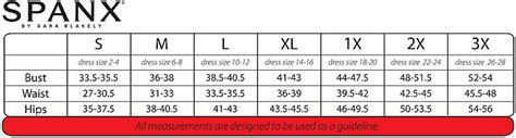 Size Chart For Spanx Ponasa