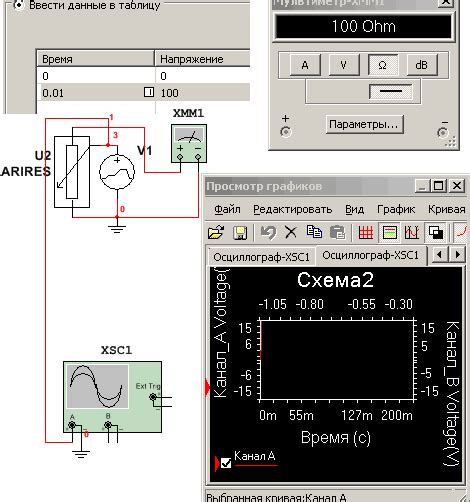 Use Multisim To Simulate Varistor Page 2 Ni Community