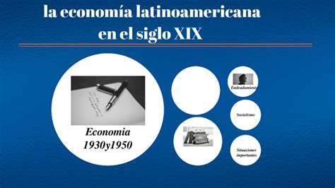 La Economía Latinoamericana En El Siglo Xix By Fabian Punina On Prezi