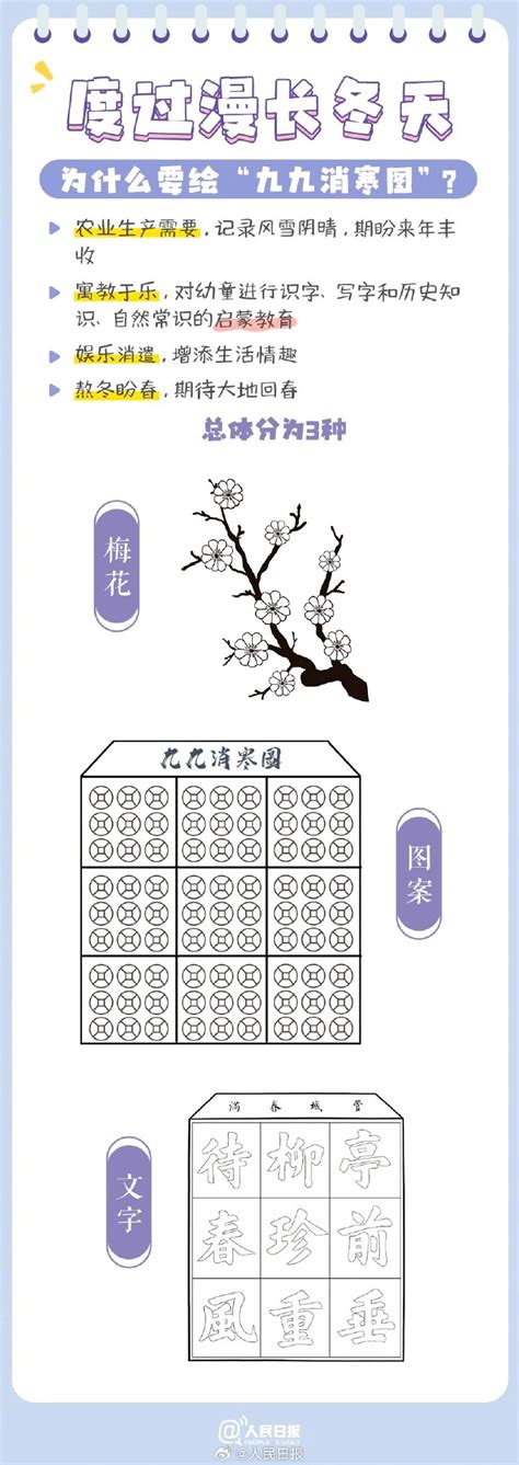 古人如何数九 “九九消寒图”了解一下 中国日报网