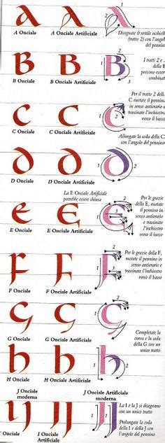 English Calligraphyのアイデア 16 件 レタリング レタリングデザイン フォント