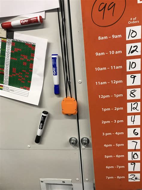 Its Only Am Fuck Man Our Mac Is At Least But Fuck That R Walmart