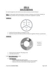 Ifrs Summary Pdf Ifrs Joint Arrangements For Joint