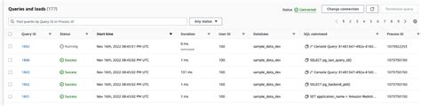 Enable Multi AZ Deployments For Your Amazon Redshift Data Warehouse Noise