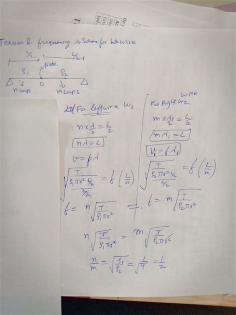 Two Wires W And W Have The Same Radius R And Respective Densities