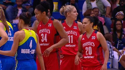 Basketball Lovers Unite: WNBA Scoreboard for the games of June 6,2017 ...