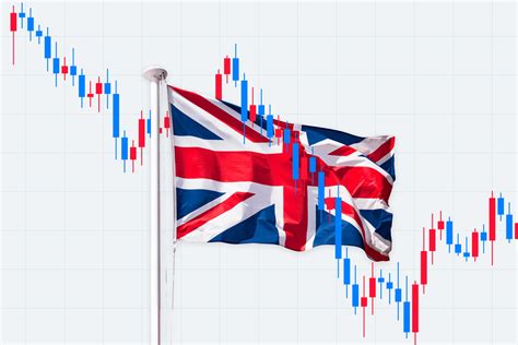 London Stock Exchange Shifting Dynamics In Uk Markets