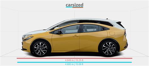 Dimensions Toyota Prius 2022 Present Vs Skoda Enyaq IV 2021 Present