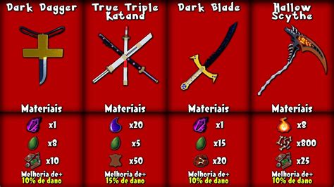 ALL MATERIALS NEEDED TO UPGRADE ALL SWORDS IN BLOX FRUITS YouTube