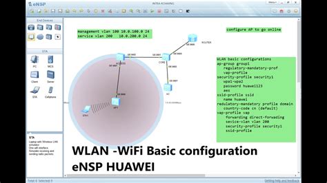 Wlan Wifi Basic Configuration Ensp Huawei Youtube