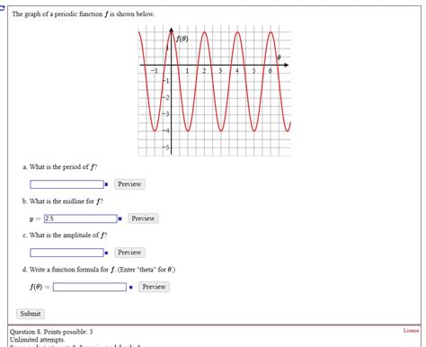 Solved The Graph Of A Periodic Function F Is Shown Below F E A