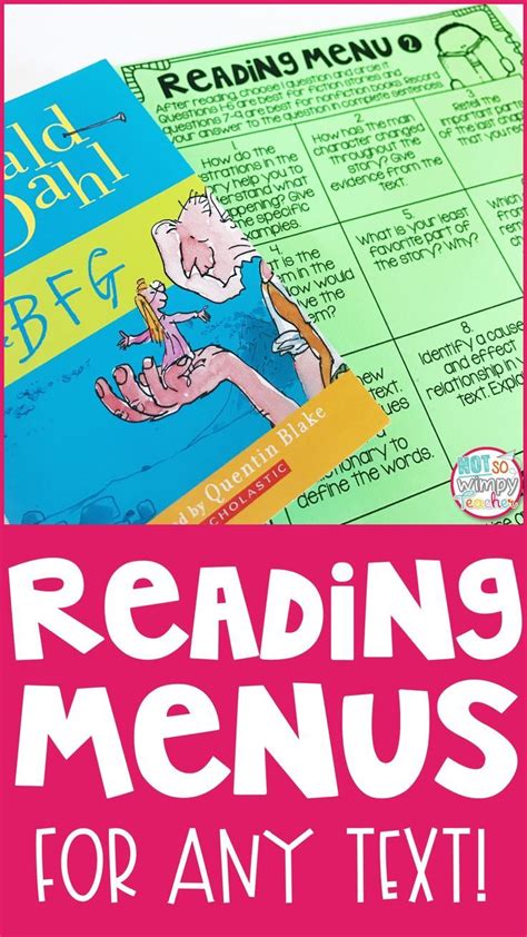 Reading Response Menus Digital And Printable EDITABLE Reading