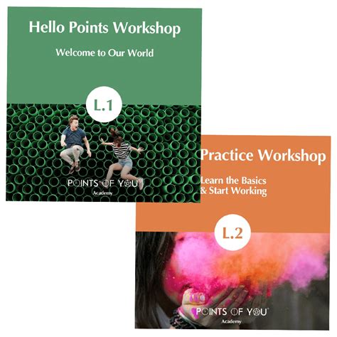 Points Of You® Level 1+ Level 2 兩階同報優惠價 - 心創國際企管顧問有限公司LucentHeart