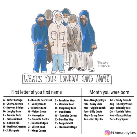 London gang name generator - 9GAG