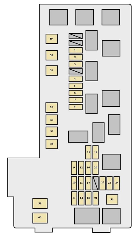 ᐅ Diagrama De Fusibles Toyota Highlander Xu20 2004 2007 En Español