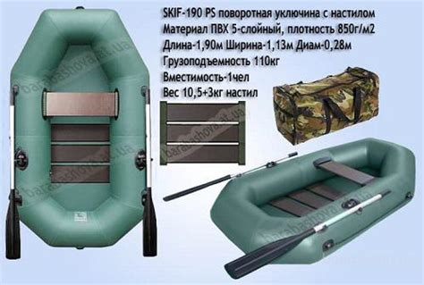 Купить лодку надувную резиновую – лисичанку, уфимку, ярославку или ...