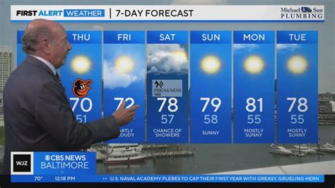 Marty Bass Has Your Wednesday Afternoon Forecast Youtube