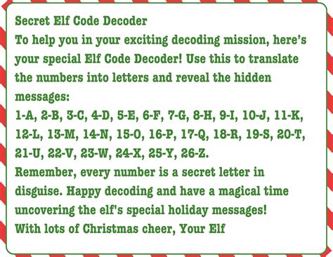 Elf Secret Message Printable A Sparkle Of Genius