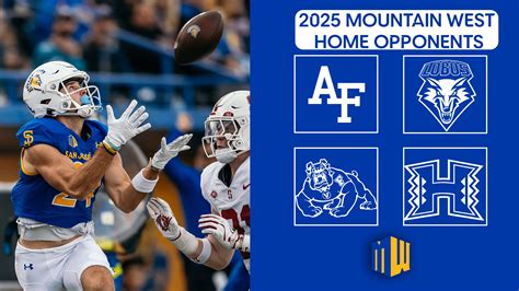 Mountain West Announces 2025 Sjsu Football Matchups Sjsu Athletics