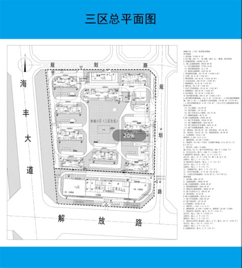 沧州新华区核心地段 颐和新城尚城官宣！效果图曝光 沧州楼盘网