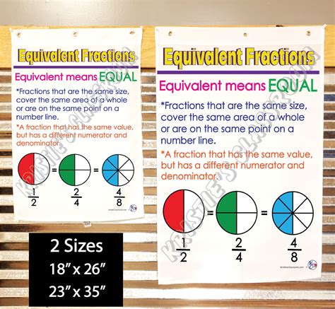 Equivalent Fractions Chart 4th Grade