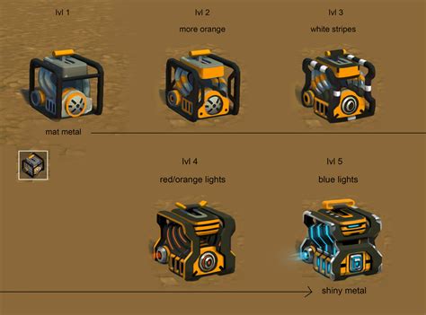 Scrap Mechanic on Steam