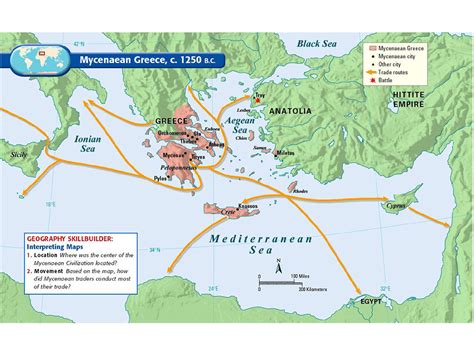 Ancient Sea Trade Routes In The Mediterranean Sea