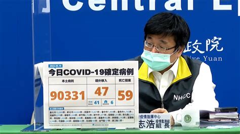 本土90331例 另增59死雙創高 累計破百萬人染疫｜東森財經新聞