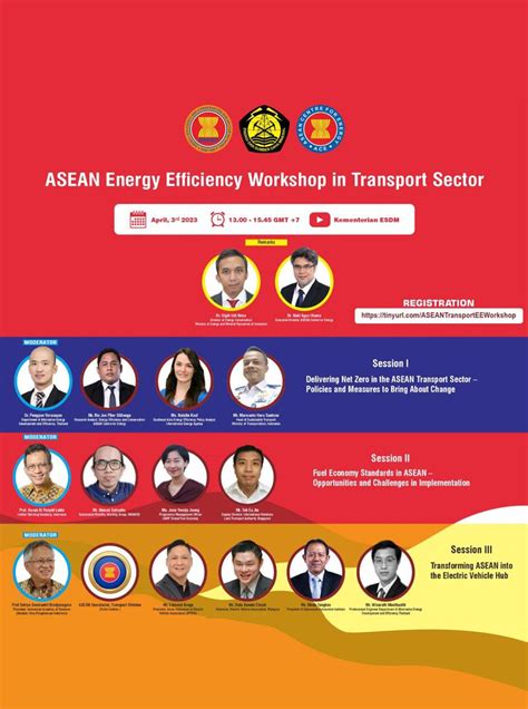 Kementerian Energi Dan Sumber Daya Mineral Ri On Twitter Asean