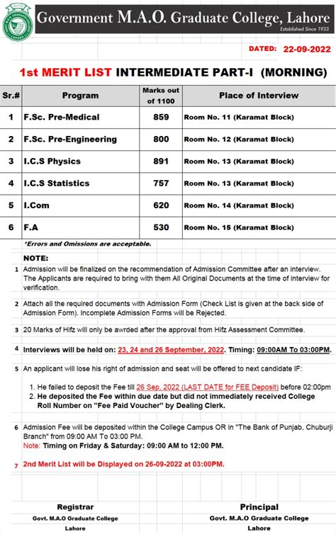 Notice Board Govt M A O Graduate College Lahore