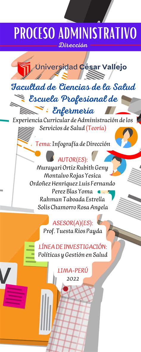 Sesi N Infograf A Proceso Administrativo Direcci N Facultad De