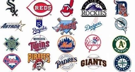 Fascinating GIF Shows Evolution of MLB Team Logos Through the Years