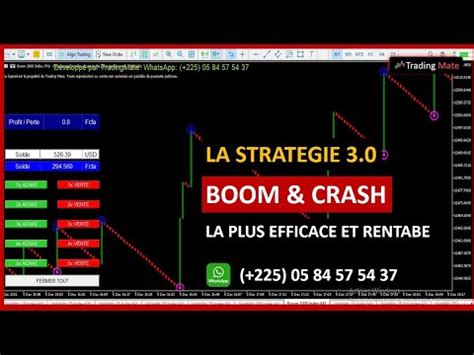 La stratégie Boom et Crash la plus efficace simple et rentable en