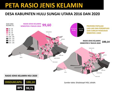 Peta Rasio Jenis Kelamin Desa Hulu Sungai Utara Tahun 2016 Dan 2020