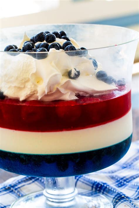 Red, White & Blue Jello Salad | Recipe | Jello mold recipes, Jello dessert recipes, Jello desserts