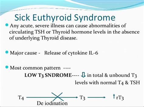 Thyroid final