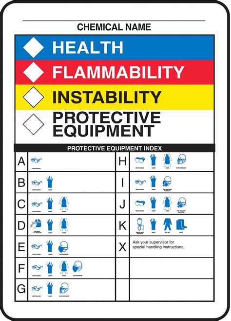 ACCUFORM Chemical Label, Vinyl, 10 in Height - 9UDC2|ZFD841VS - Grainger