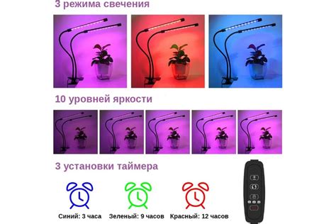 Светодиодный светильник для растений GLANZEN RPD-0005-15-fito КА ...