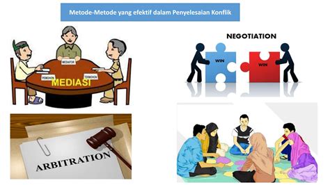 Materi BAB 3 Harmoni Dalam Keberagaman Pptx