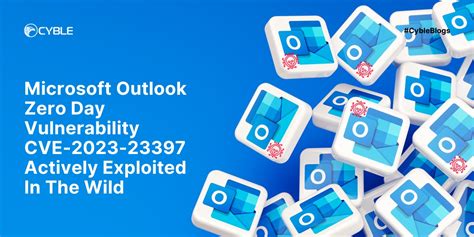 Cyble Microsoft Outlook Zero Day Vulnerability Cve