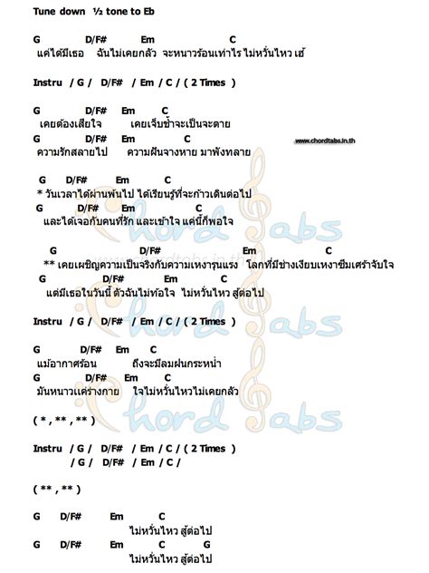 โลกไม่ซึมเศร้าคอร์ด คอร์ด โลกไม่ซึมเศร้า Drama Stream